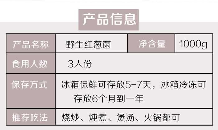 新鲜红葱牛肝菌产品信息