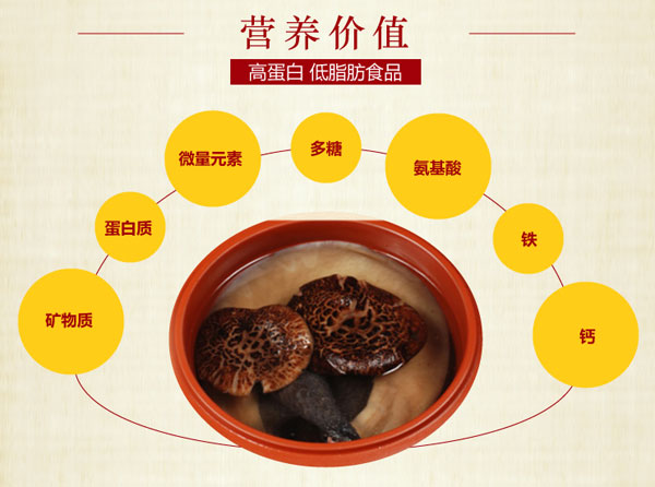 黑虎掌菌的营养成分